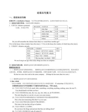 定语从句语法归纳
,定语从句语法总结思维导图图2