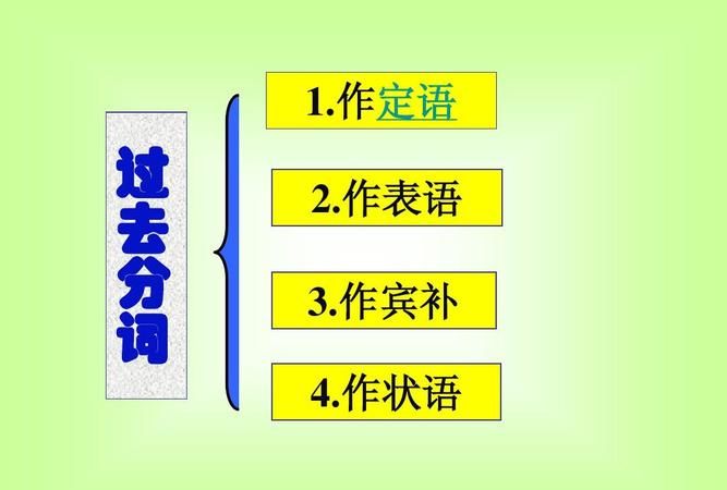 对表语和宾补的理解
,什么叫表语什么叫定语图3