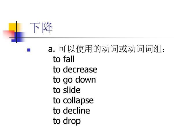 collapse短语搭配
,collapse是什么意思图1