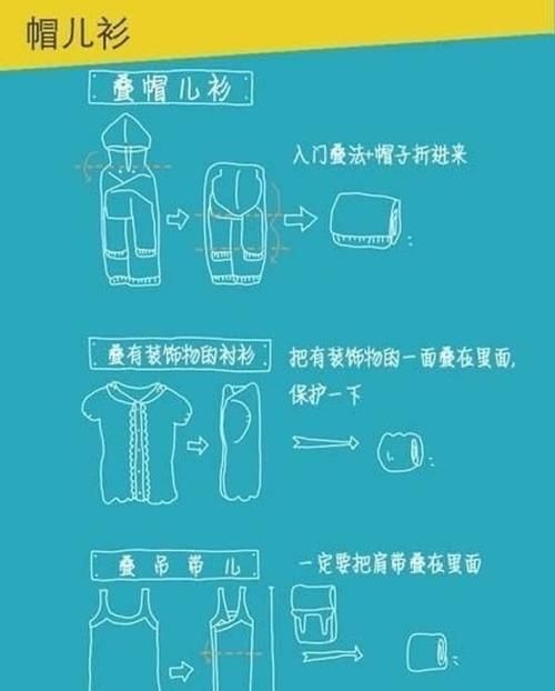 叠衣服的过程与感受50字大全
,叠衣服日记100字大全图1