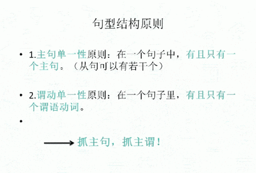 名词性从句长难句分析
,考研英语长难句分析每日一句图3