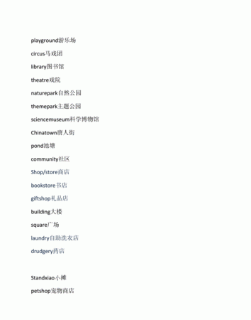 地点类的英语单词00个
,关于地点的英语单词图1