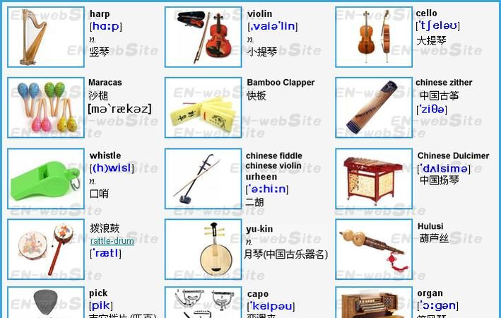 乐器怎么都用英语
,乐器用英文怎么说图1