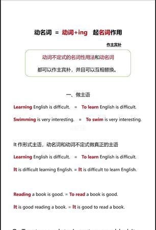 动名词被动式作主语的句子
,动名词作主语的句型结构举例说明和例句图3