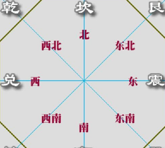 失物找回口诀十八字
,寻物口诀生字是什么意思图4