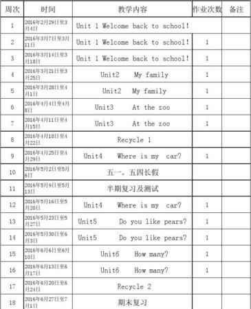 四年级做一张英语计划图
,四年级上册英语6单元思维导图怎么画图2