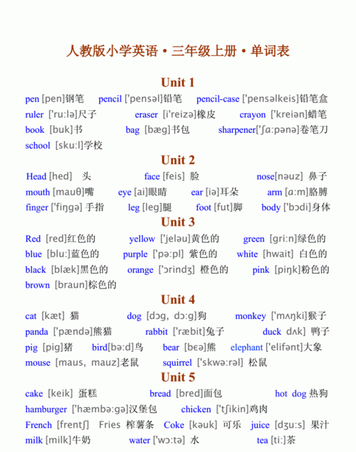 小学课程的英语单词
,小学基础英语单词图3