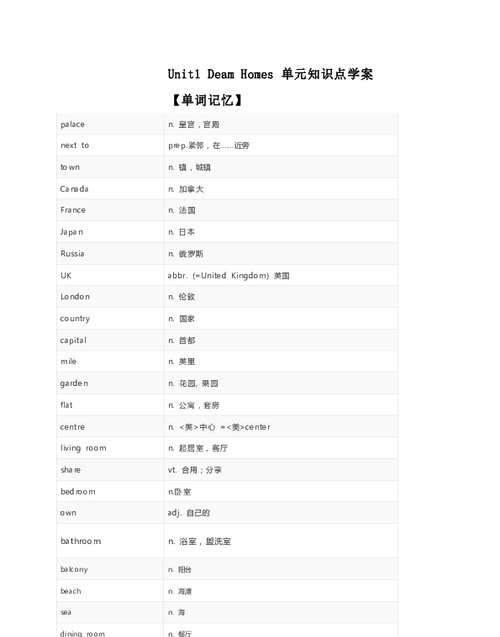 在近旁的英文单词
,在他的自行车旁边用英语怎么写图1