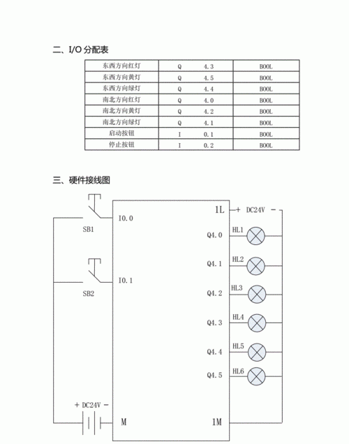 奶油米子红绿灯脚控制
,奶油玉米粒的做法视频图3