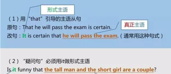 主语谓语定语宾语
,怎样区分语文语法:主语,谓语,宾语,定语等级图2