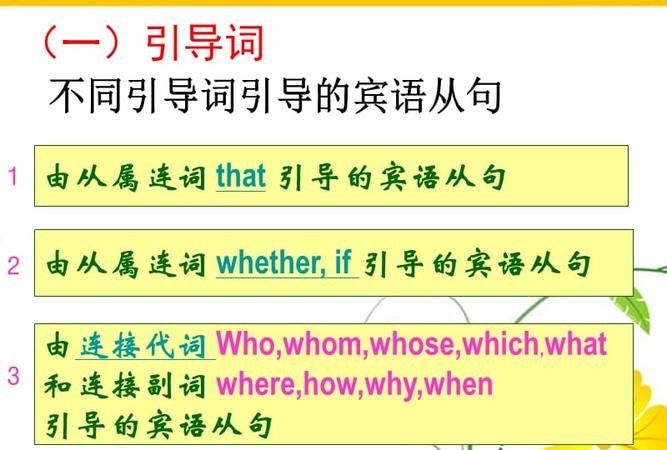 宾语从句引导词用法
,宾语从句引导词及用法总结思维导图图4