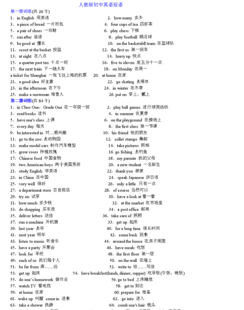 初中三年英语短语归纳
,初中英语词汇归纳总结有哪些方法图4