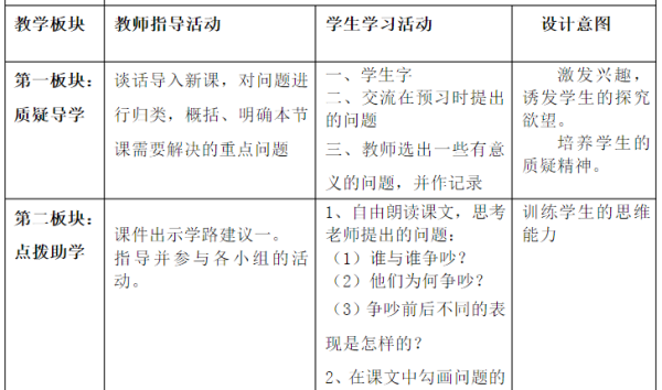 关于五官的玩教具设计
,根据3到6岁指南制作的玩教具图5