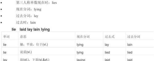 lie作为撒谎的现在分词
,放置,下蛋的现在分词图1