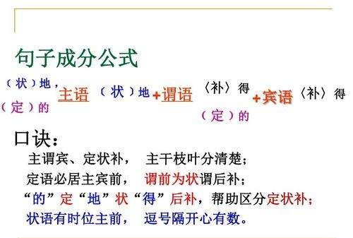 含有八种句子成分的例句
,什么是主语谓语宾语定语状语补语英语图1