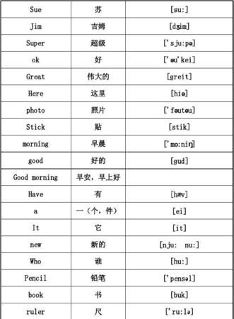 小学一年级上册英语单词跟读
,人教版一年级英语上册单词图片图2