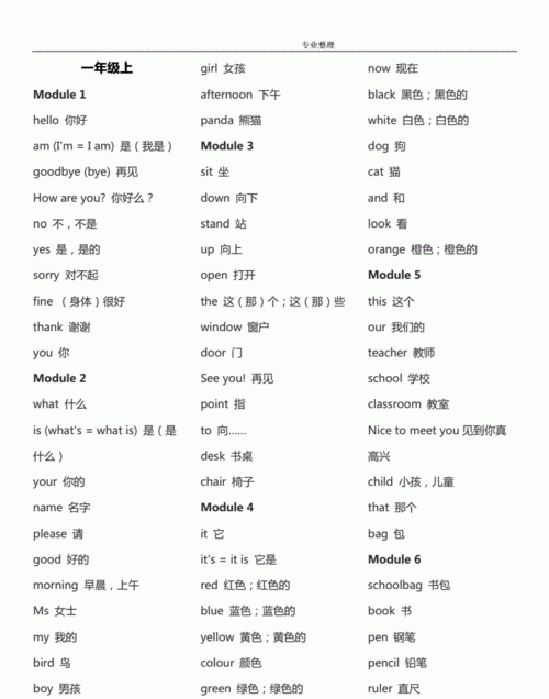 小学一年级上册英语单词跟读
,人教版一年级英语上册单词图片图4