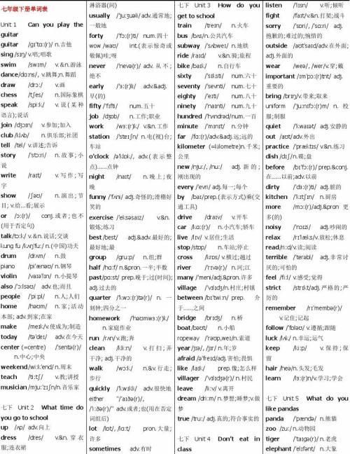 人教版七年级英语单词表
,人教版七年级英语上册单词表图2