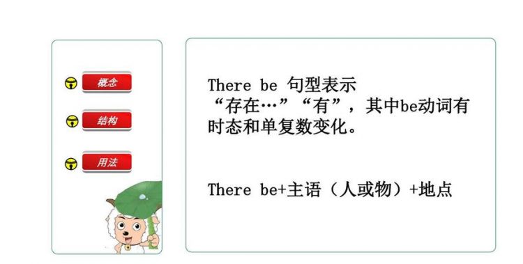 there be句型的用法初中
,初一there be句型专练图4