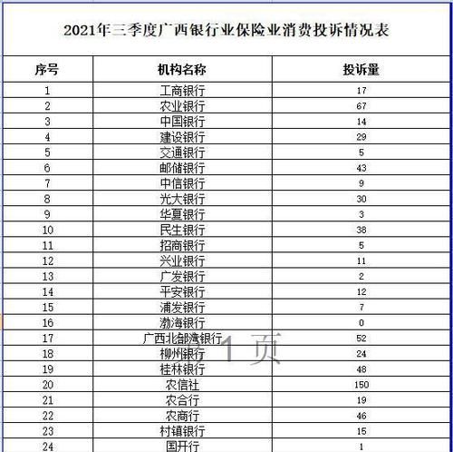 四个季度分别是哪几个月几号
,4个季度分别是哪几个月?图2