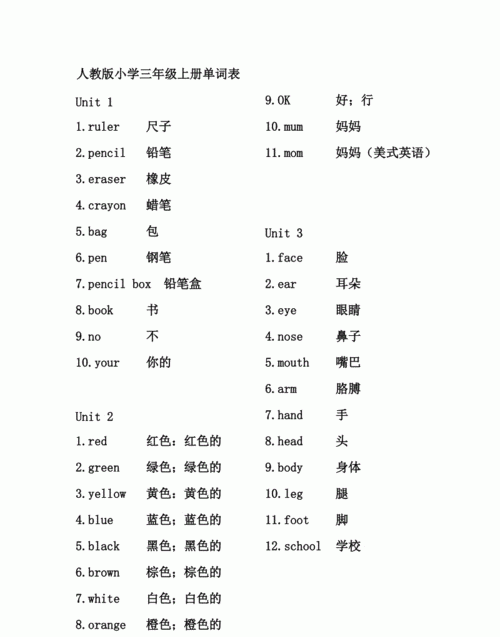 小学英语单词表
,小学三年级下册英语单词表图片图4