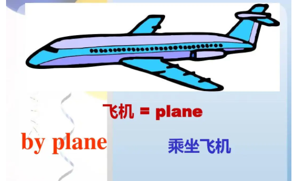 坐飞机英语两种说法
,坐飞机英文怎么说呀图3