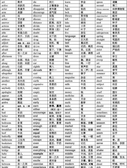 小学必背单词打印
,小学英语必背单词3000图3