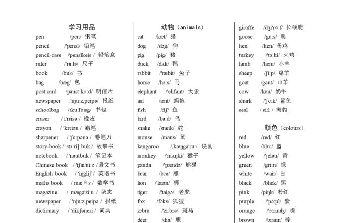 小学必背单词打印
,小学英语必背单词3000图4