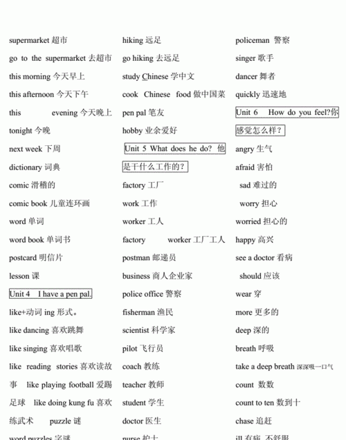 小学性格类的英语单词
,形容性格的英语词汇有哪些图1