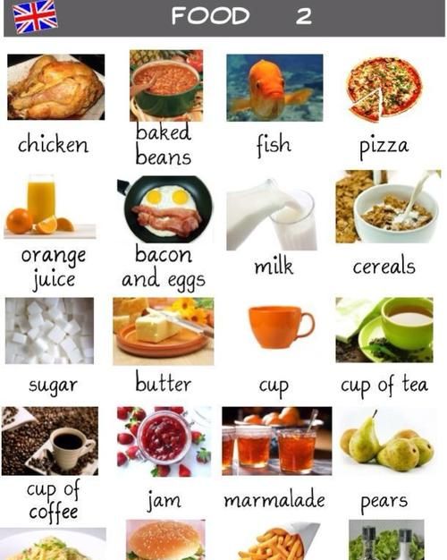 各种各样食物的英文
,各种食物的英文单词及翻译图4
