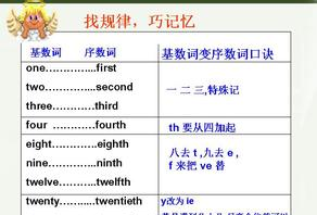 基数词的英语单词怎么写
,英语1至31的基数词怎么写图4