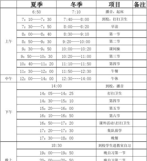 小学作息时间表英语作文
,用英语写自己一天的作息图3