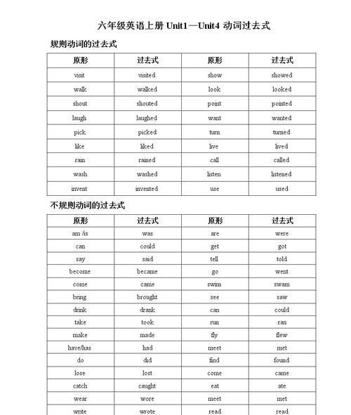 六年级动词形式
,动词变化形式大全 五六年级下册图3