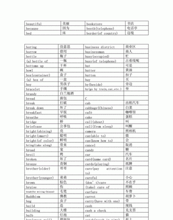 6000个英语单词中英文
,八百个英语单词及翻译图1