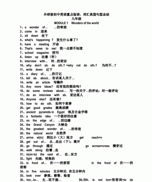 初中重点短语归纳总结英语
,初中英语常考短语与句型图3