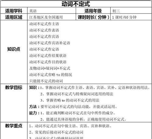 哪些需要用不定式
,什么时候用不定式图1