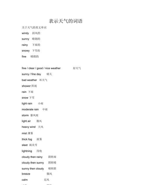 大树英语单词表的画天气的
,表示天气的英语单词有哪些图1