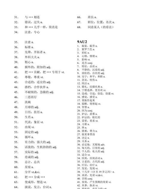 初中英语名词大全0000个
,初中英语有哪些词性图3