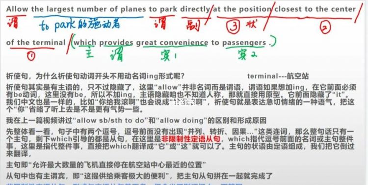 应该是把英文翻译
,on translation of chinese new words into english图1