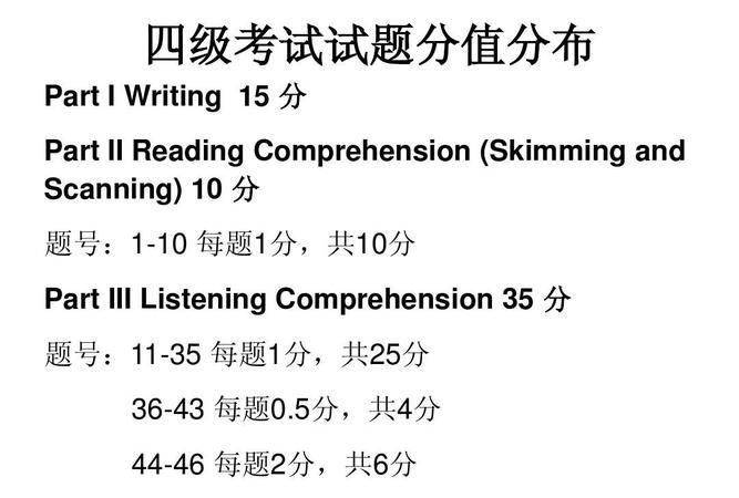 大学四级考试内容是什么
,大学英语四级主要考什么内容图1