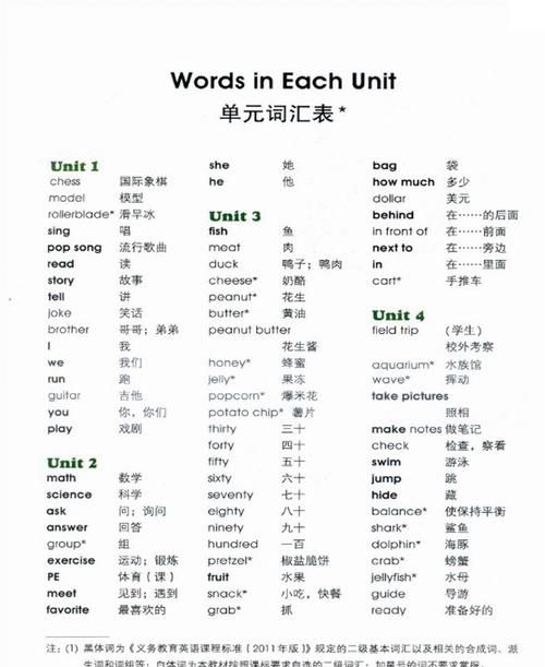 四年级下册英语句子和单词
,人教版pep英语四年级下册单词表图4