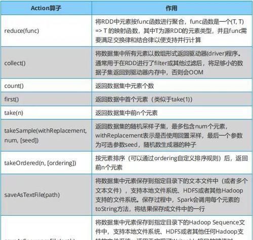 代码咋的英文
,敲代码用英文怎么说图1