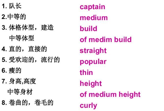 外貌特征英文
,用英语描述一个人的外貌特征句子图1