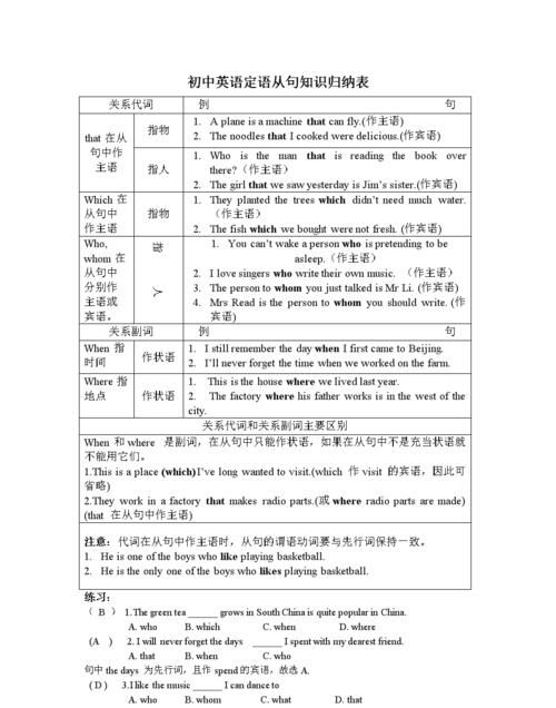 初中英语3大从句
,初中英语九大时态三大从句20个核心要点图3