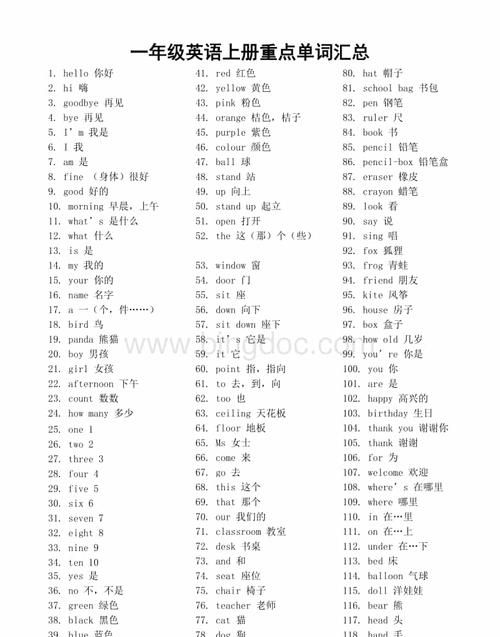 人教版小学单词表大全英语
,人教版小学全部英语单词图1