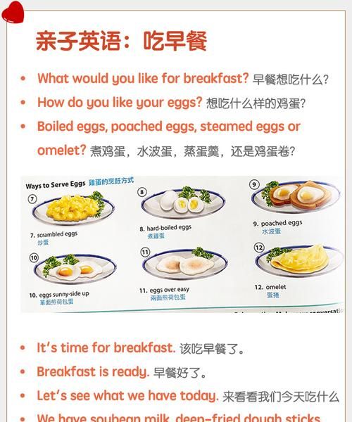吃早餐英语谐音怎么读
,早餐英语怎么读图4