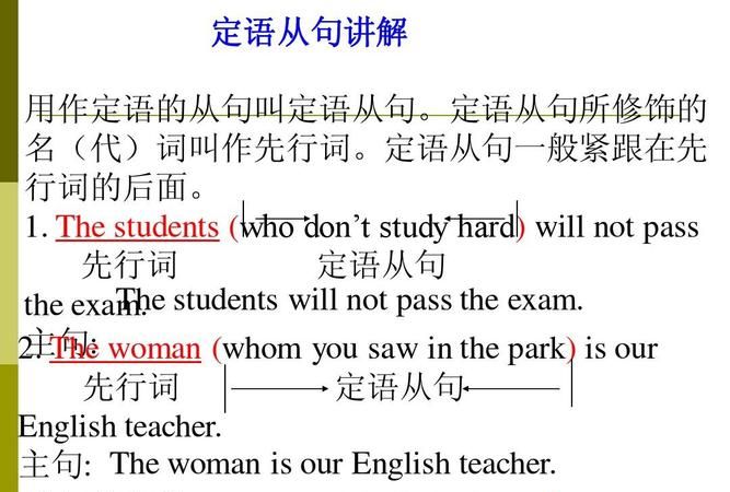 带有定语的英语句子
,定语从句的典型例句图1