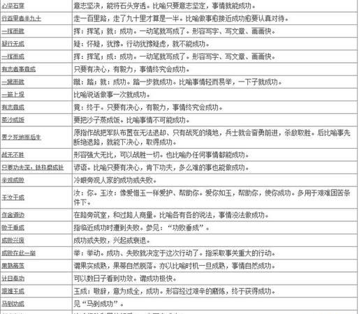 形容来自全国各地的成语
,来自各地的人的成语图1