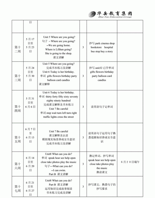 小学英语一周七天计划表
,用一般将来时写寒假计划英语作文图1