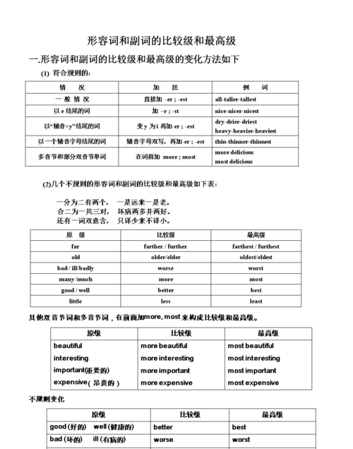 形容词相关语法
,英语语法～形容词和副词图3